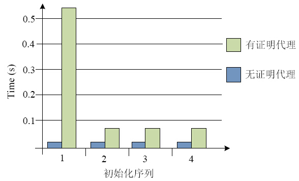 新澳门六开奖结果记录,可靠计划执行策略_iPad55.606