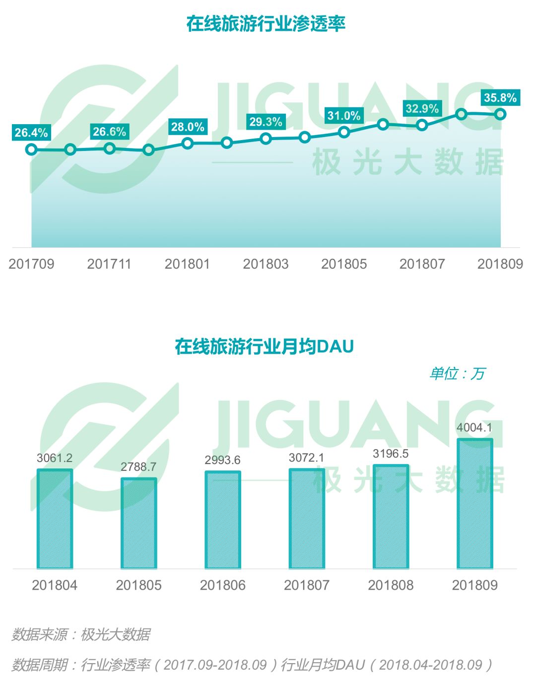 新澳门六开奖结果直播,数据设计驱动策略_Advance38.670