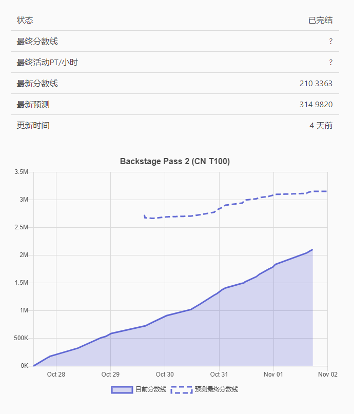 揭秘提升一肖一码100%,实效策略分析_suite69.306