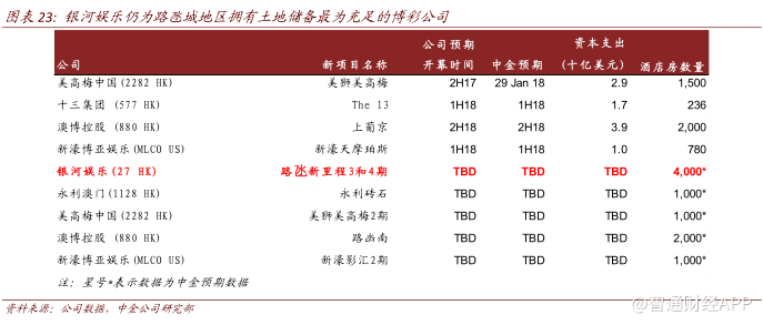 2024新澳门历史开奖记录查询结果,全面执行数据设计_超值版16.510