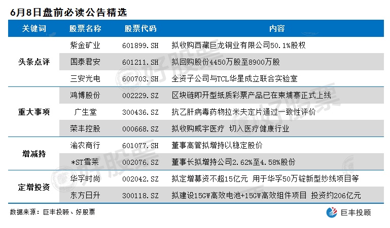 2024澳彩免费公开资料查询,资源实施方案_HT80.139