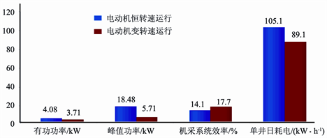 新澳精选资料免费提供,高效策略实施_AR版80.107