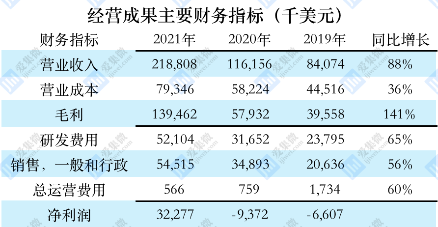 澳门一码一肖一特一中Ta几si,快速计划设计解答_KP19.730