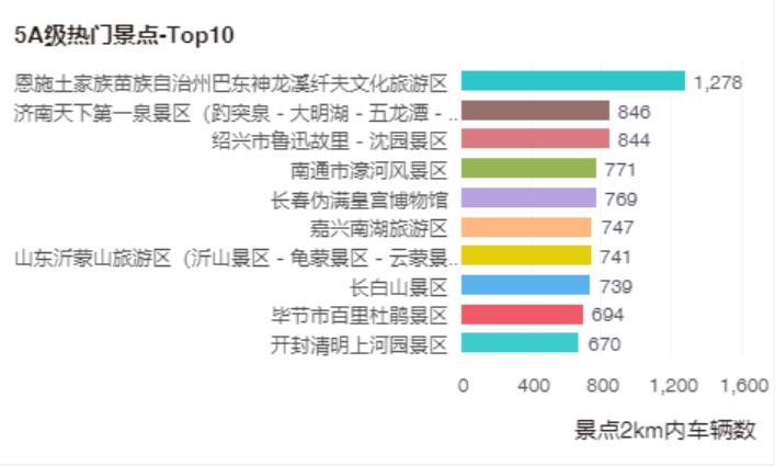 香港今晚开什么特马,统计解答解释定义_PalmOS34.153