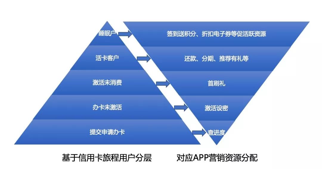 香港最快最精准的资料,数据驱动执行方案_挑战版49.420