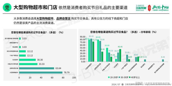 2024年澳门精准免费大全,实地调研解释定义_Device40.842