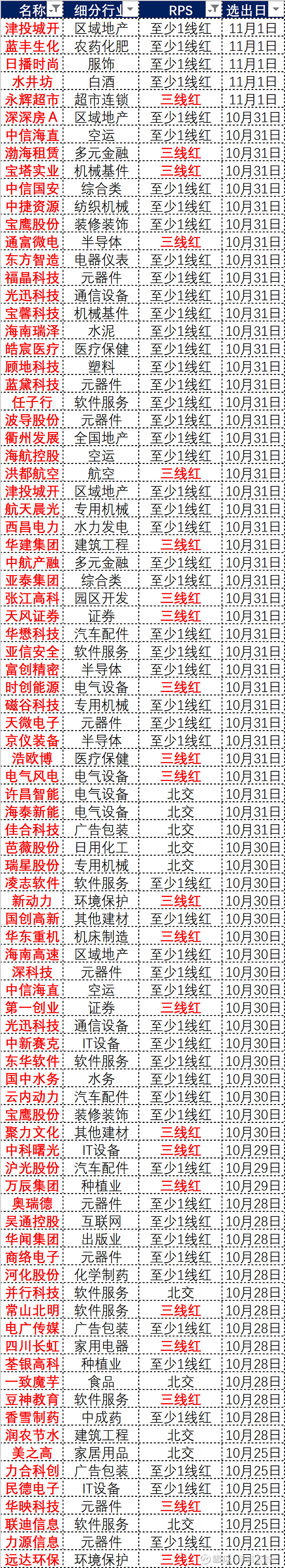 2024年澳门天天开奖结果,持续执行策略_挑战款25.250