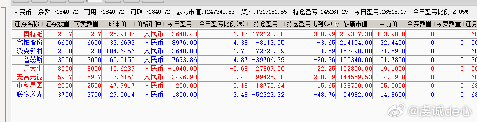 奥门开奖结果+开奖记录2024年资.,综合计划定义评估_Linux46.698