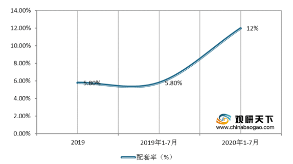 王中王中特网资料大全,全面分析应用数据_铂金版76.997