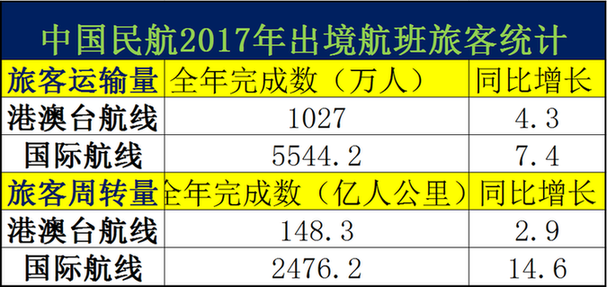 新澳门历史所有记录大全,数据导向计划解析_钱包版98.907