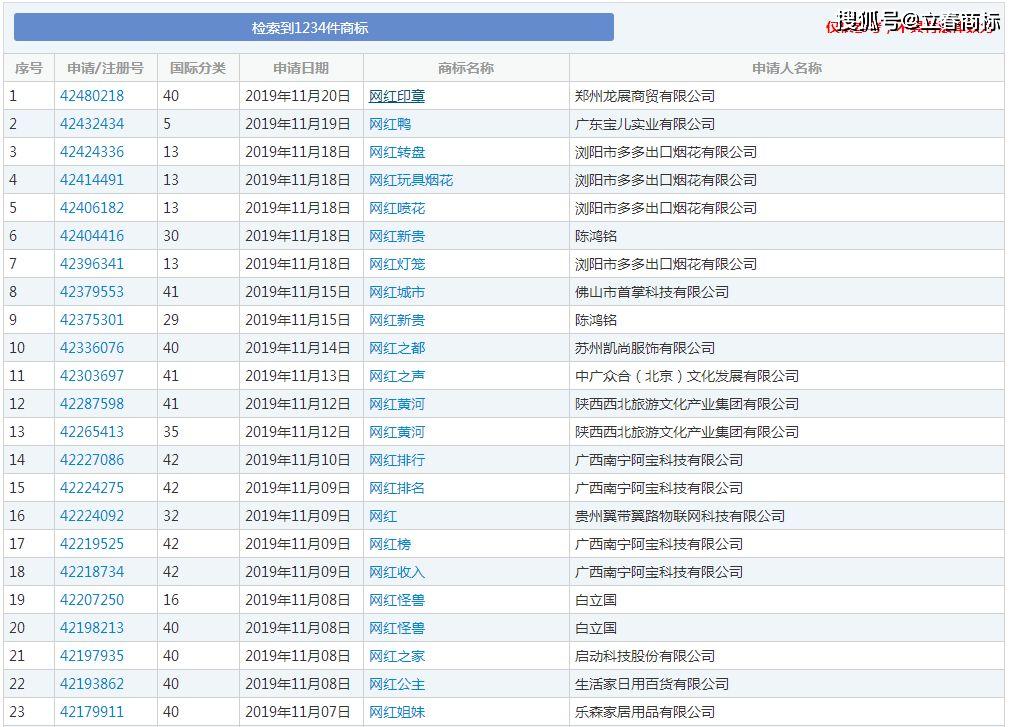 二四六香港天天开彩大全,收益解析说明_网红版97.763