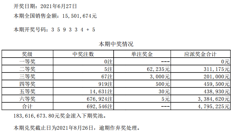 澳门六开彩最新开奖结果,广泛的关注解释落实热议_铂金版72.726