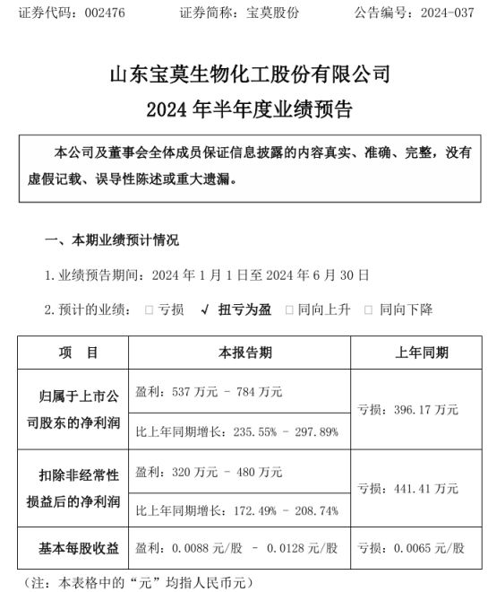 管家婆2024正版资料大全,动态解读说明_特供款35.784