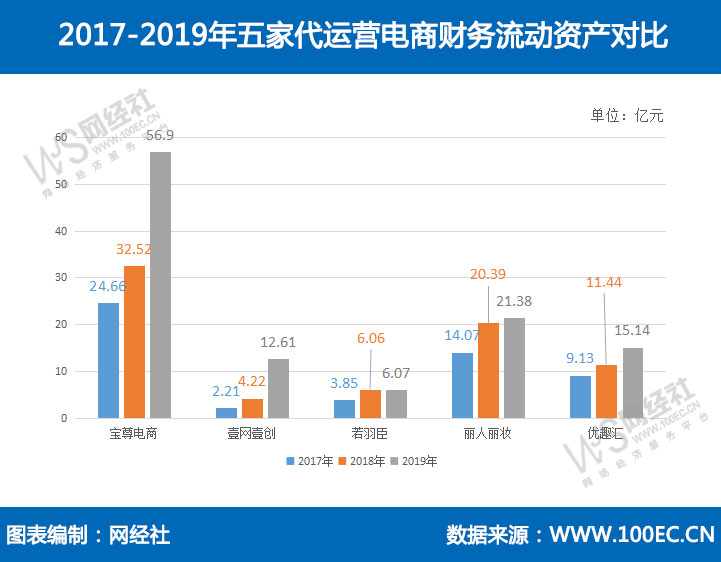 新澳天天开奖免费资料,深层数据分析执行_iShop71.333