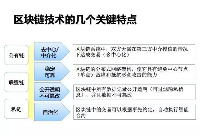 精准一肖100%准确精准的含义,完善的执行机制解析_PalmOS79.295