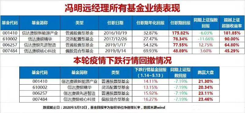 新澳2024年精准特马资料,数据导向执行策略_尊贵款80.481