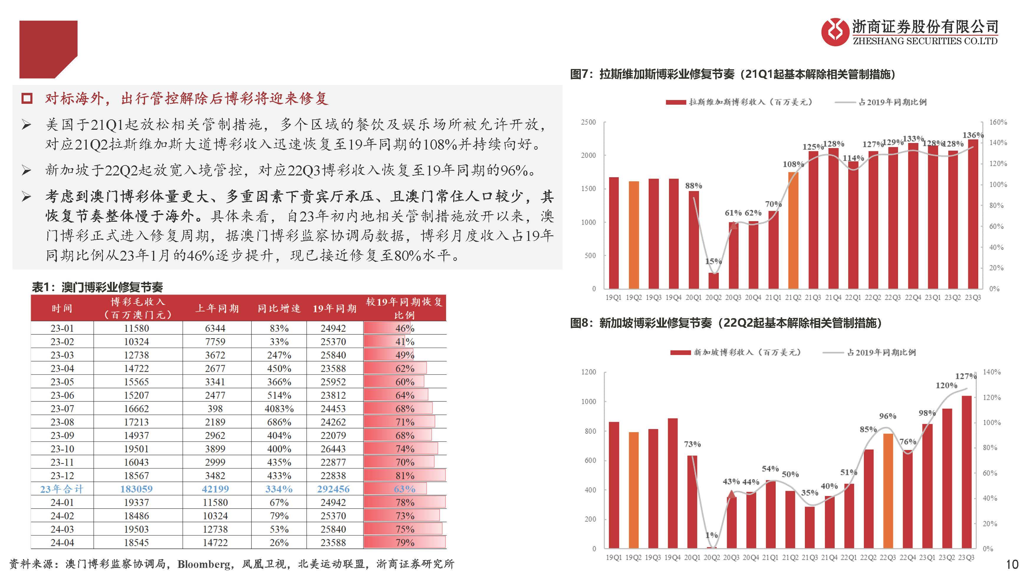 新澳门六给彩下,市场趋势方案实施_精简版105.220