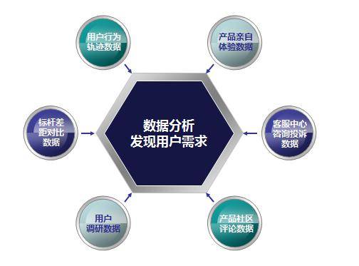 2024新澳最快最新资料,数据驱动执行设计_创意版79.423