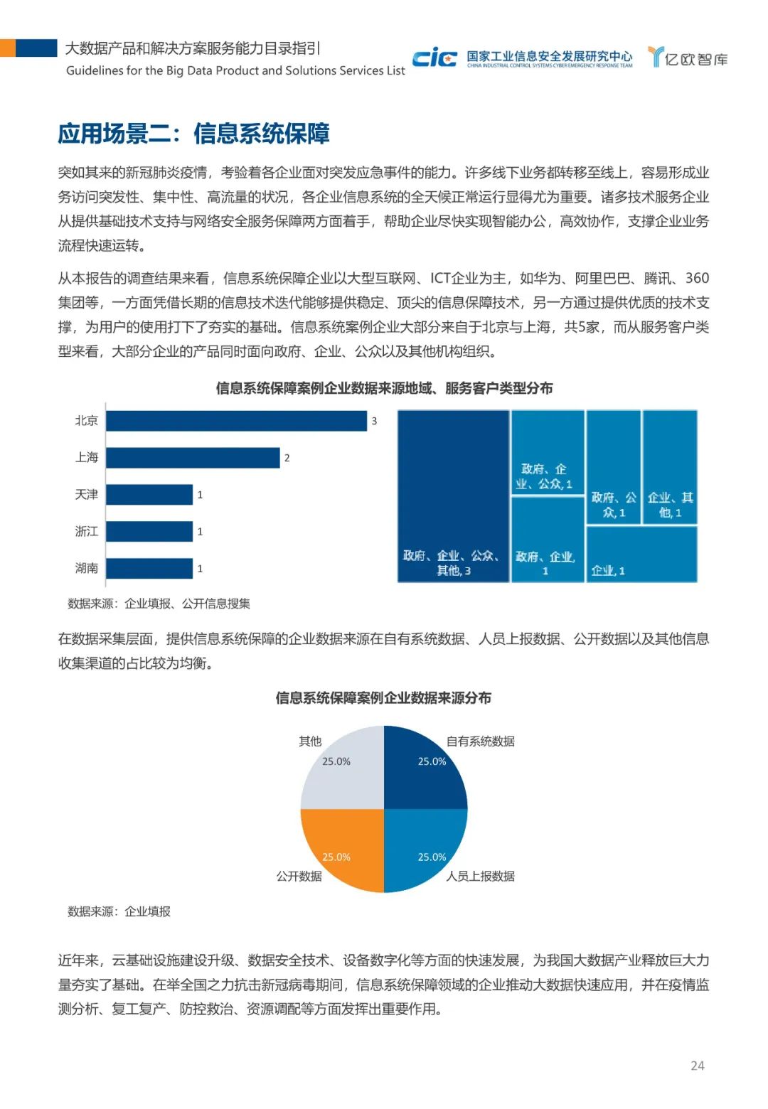 香港正版资料全年免费公开一,结构化推进评估_Notebook18.832