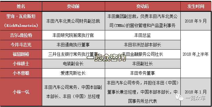 河北人事新变动，开启发展新篇章