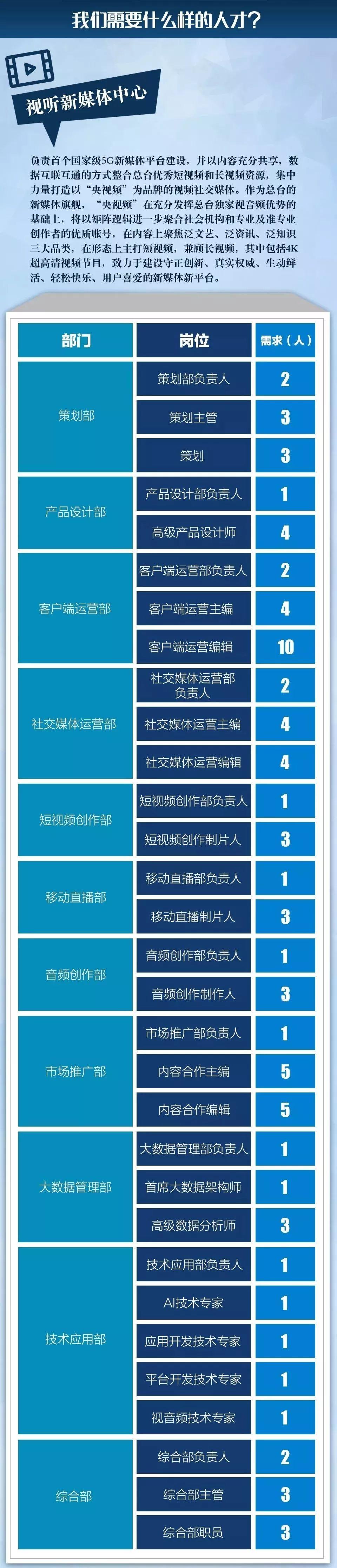 呼铁局最新招聘通知，共创铁路事业新篇章，机遇与挑战并存