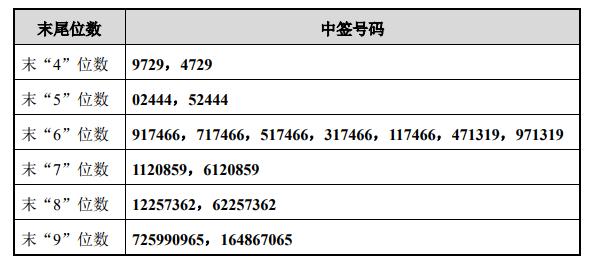 索通发展迈向新征程，引领行业变革之路上最新动态