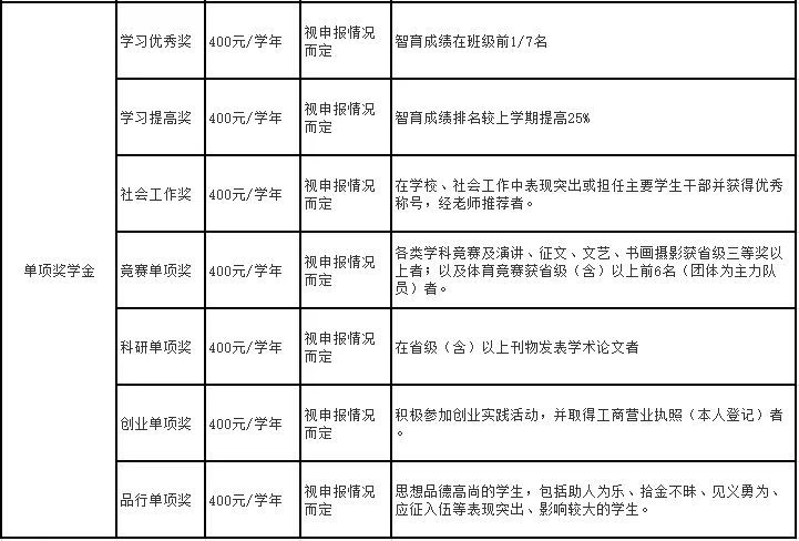 新澳门三期必开一期,权威说明解析_专业款73.231