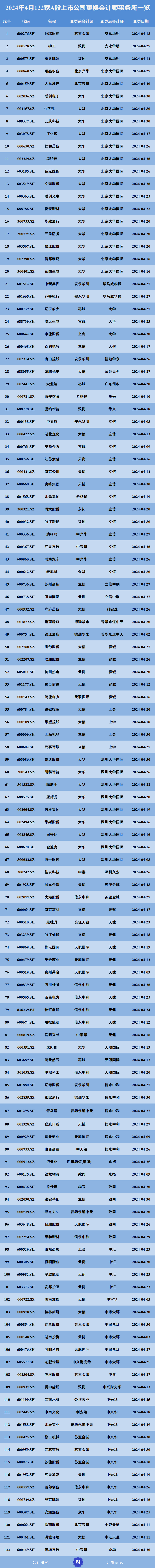 2024香港港六开奖记录,最新动态解答方案_试用版51.122