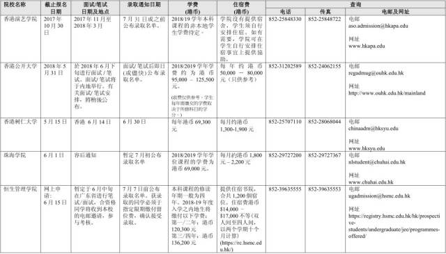 二四六香港天天开彩大全,实地分析解析说明_4DM63.964