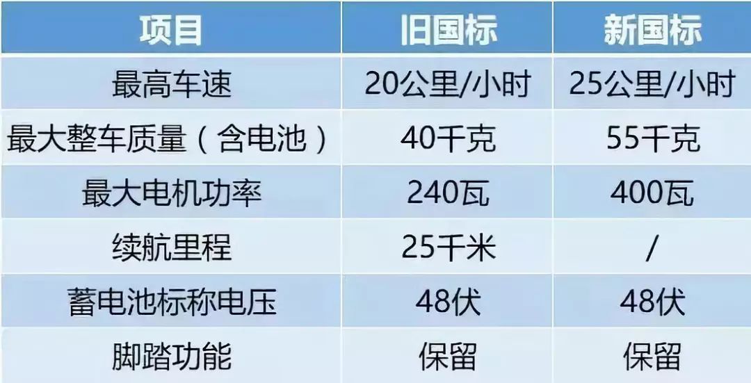 2024年正版资料免费大全挂牌,快速解答解释定义_MP12.979