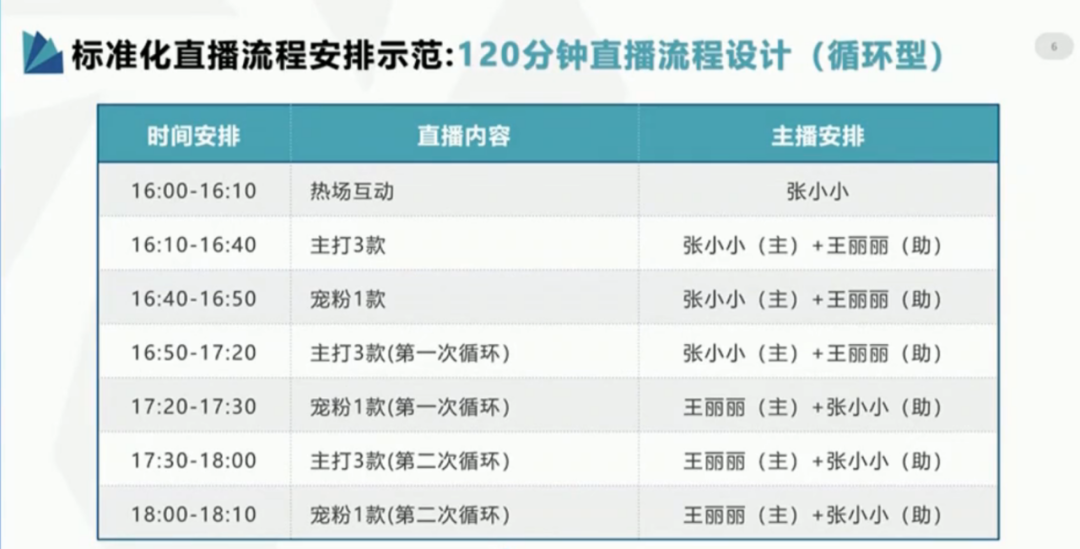 4949澳门开奖现场开奖直播,平衡实施策略_android74.922