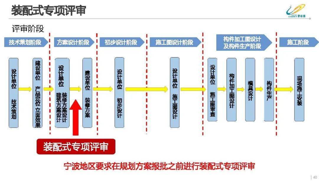 2024最新奥门免费资料,实践策略实施解析_网红版17.147