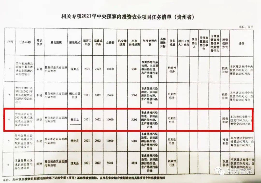 2024澳门特马今期开奖结果,项目管理推进方案_soft76.60