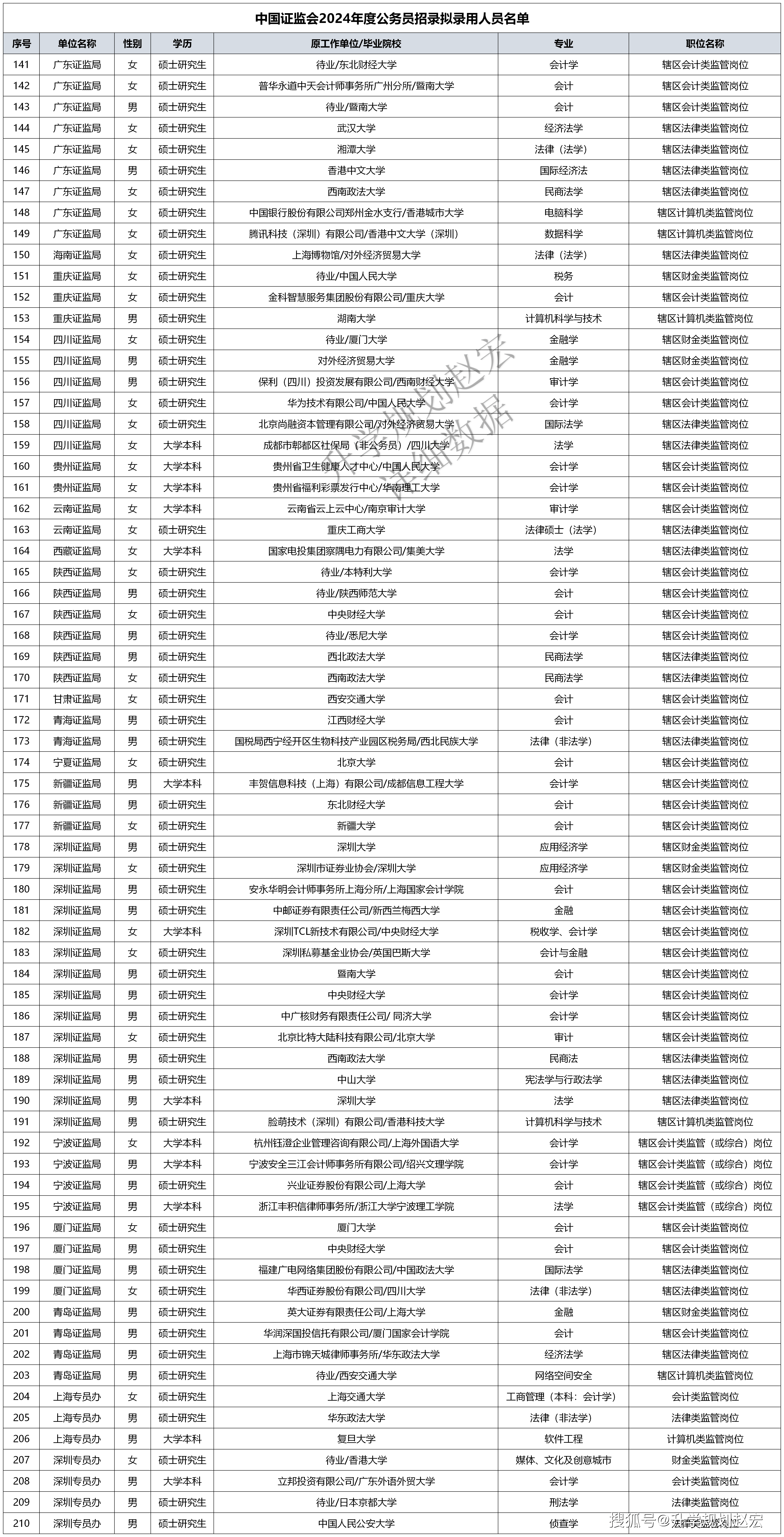 2024香港港六开奖记录,持久设计方案策略_精英款28.179