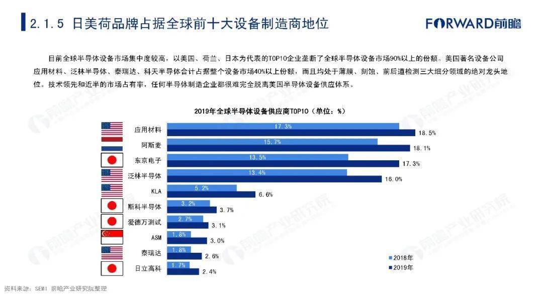 新澳2024大全正版免费,数据计划引导执行_模拟版186.550