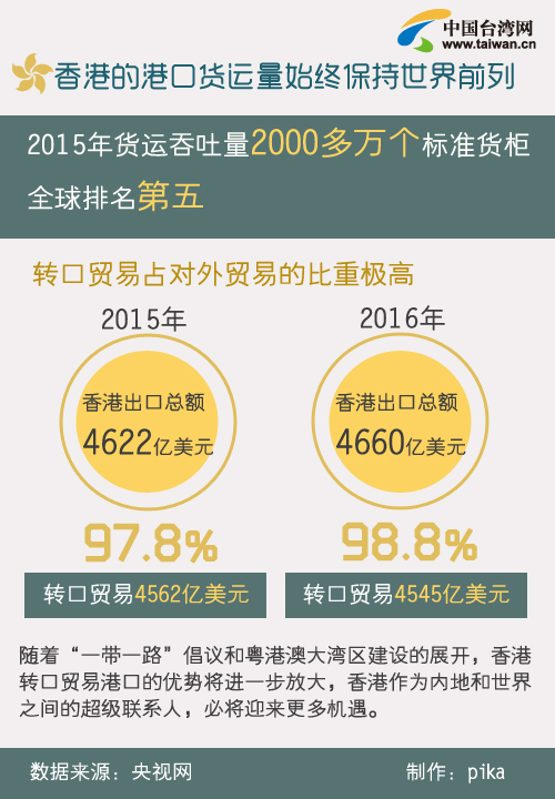 最准一肖一码100‰香港,深入解析数据设计_BT70.724