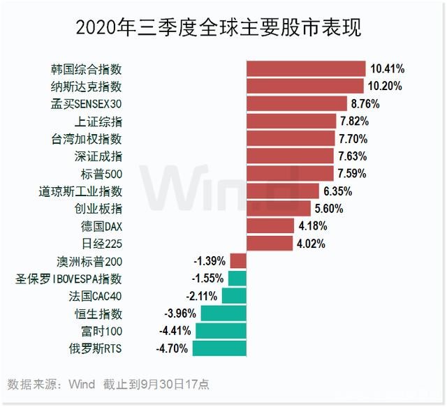 7777788888精准免费四肖,全面数据应用执行_1440p93.823