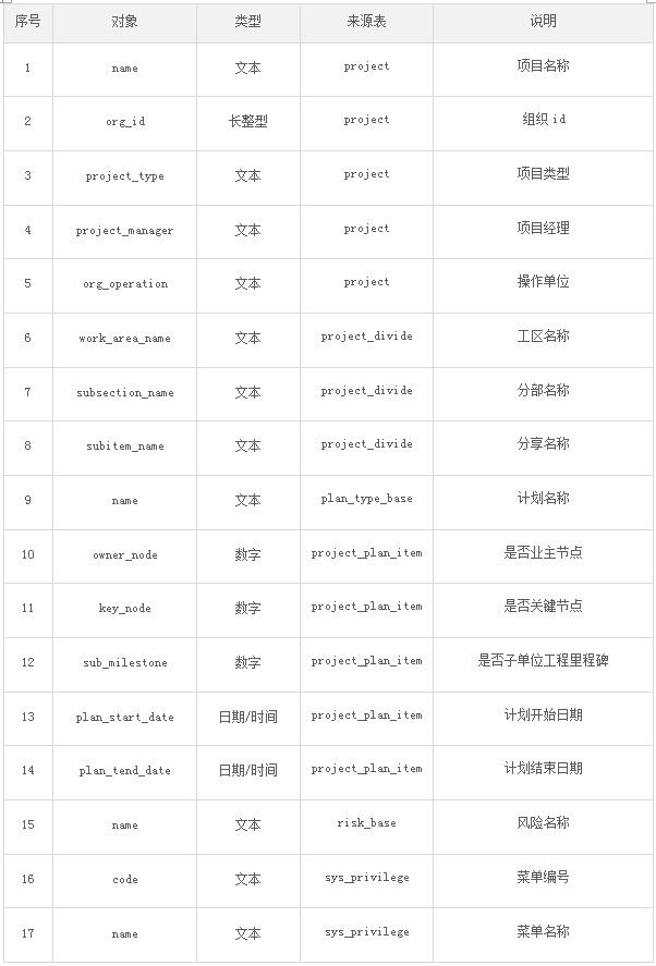 澳门免费资料+内部资料,全面分析说明_FHD57.209