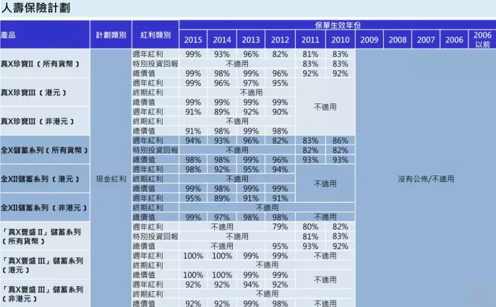 香港930精准三期必中一期,实地考察数据设计_uShop13.291