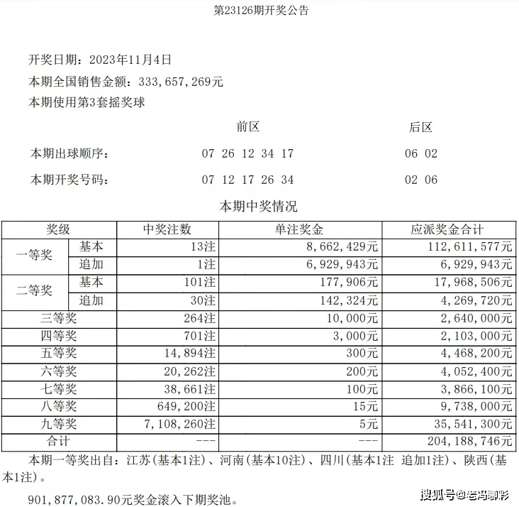 管家婆一码一肖100中奖青岛,整体规划讲解_R版19.127