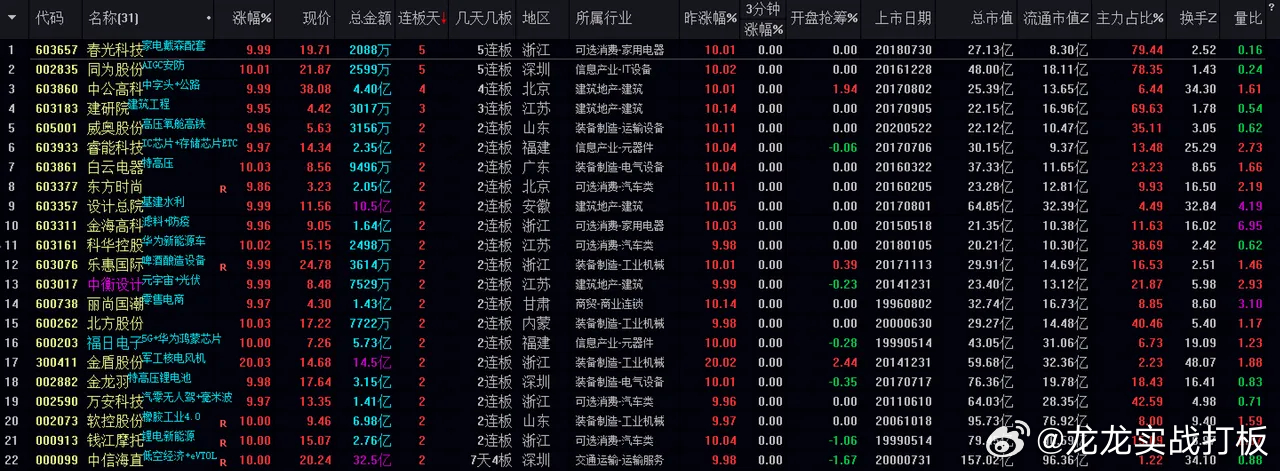 新澳今晚开什么特马仙传,高度协调策略执行_基础版40.890