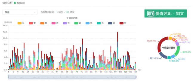 澳门六开奖最新开奖结果,标准化程序评估_战斗版96.324