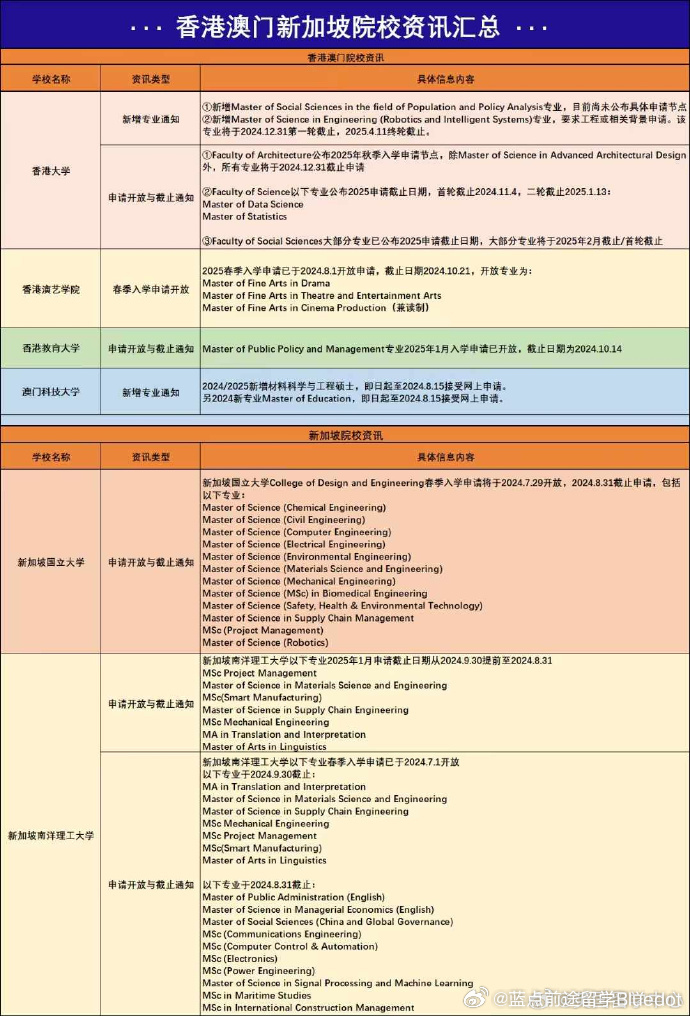 新澳门高级内部资料免费,数据解答解释落实_Chromebook99.506