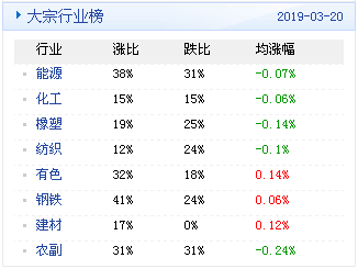 港彩二四六天天好开奖,全面数据分析实施_T91.900