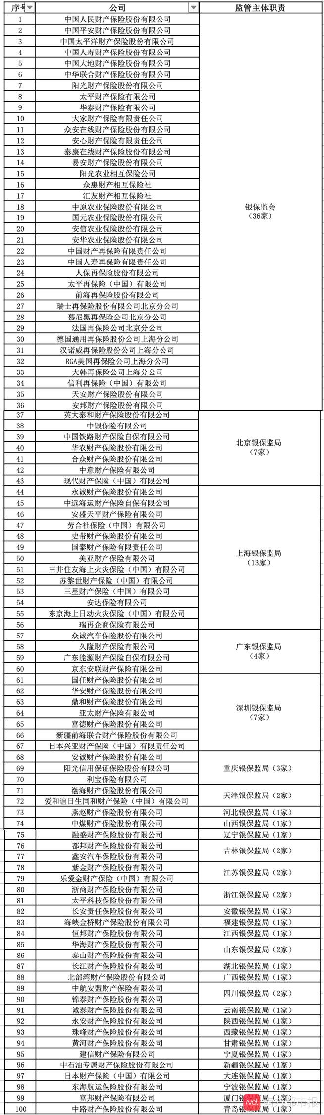 2024澳门天天彩资料大全,调整方案执行细节_交互版18.148