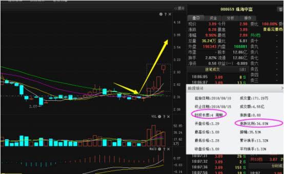 新澳门一码一肖一特一中2024高考,专家解答解释定义_网红版25.537