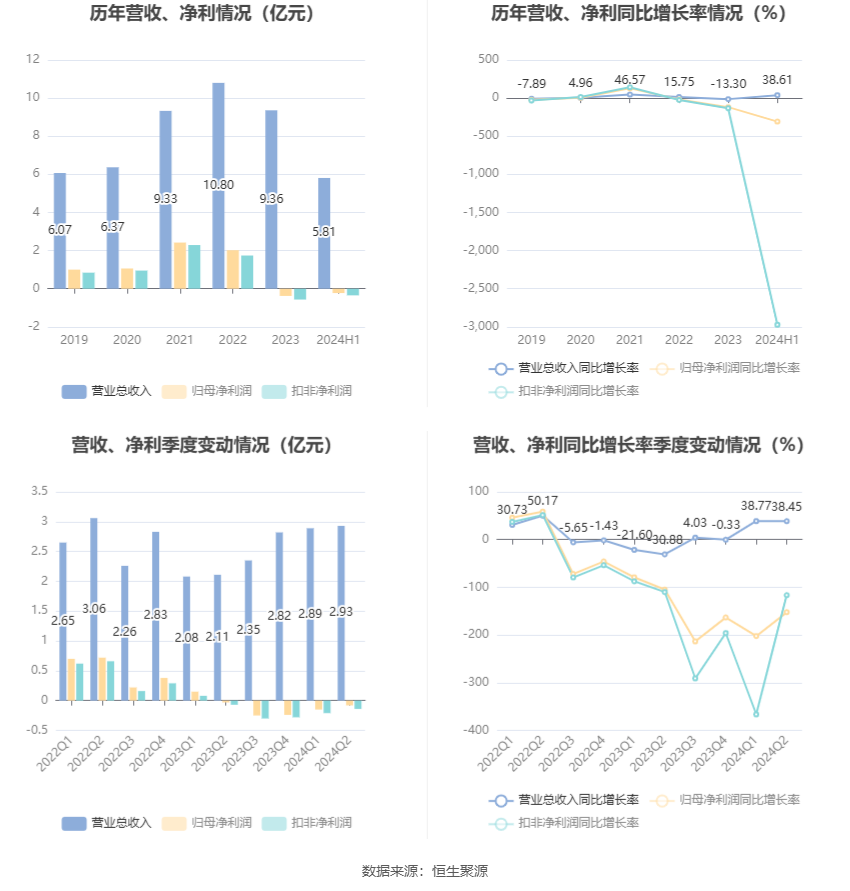 2024年全年资料免费大全优势,创新性方案设计_户外版92.84