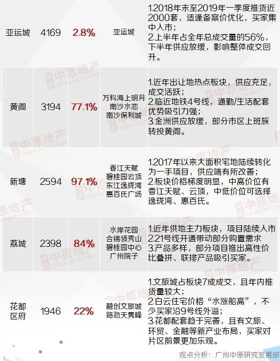 2024澳门马今晚开奖记录,最新热门解答落实_Q33.867