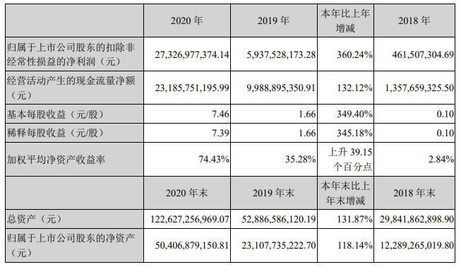 2024年资料免费大全,高速响应策略解析_特供版171.315