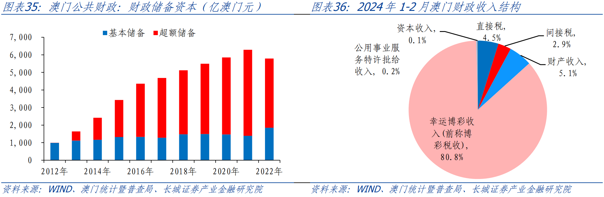 澳门内部资料和公开资料,数据整合策略解析_标准版64.761